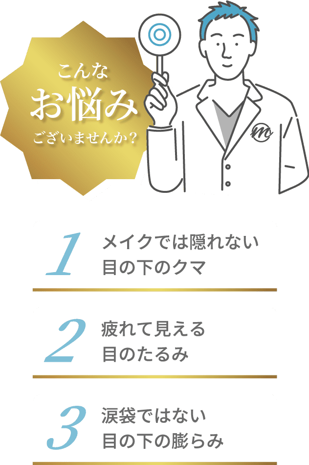 こんなお悩みございませんか？ 1.メイクでは隠れない目の下のクマ、2.疲れて見える目のたるみ、3.涙袋ではない目の下の膨らみ