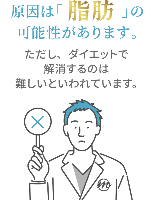 原因は「脂肪」の可能性があります。ただし、ダイエットで解消できるものでもありません。