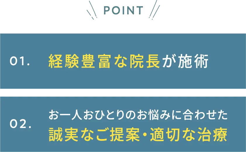 Point
