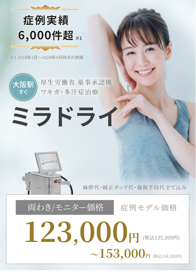 症例実績4,000件超。厚生労働省 薬事承認機 ワキガ・多汗治療。ミラドライ。両わき/モニター価格123,000円（税込135,300円）。麻酔代・純正チップ代・施術手技代全て込み。