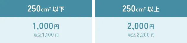 外用ガーゼ代 料金表