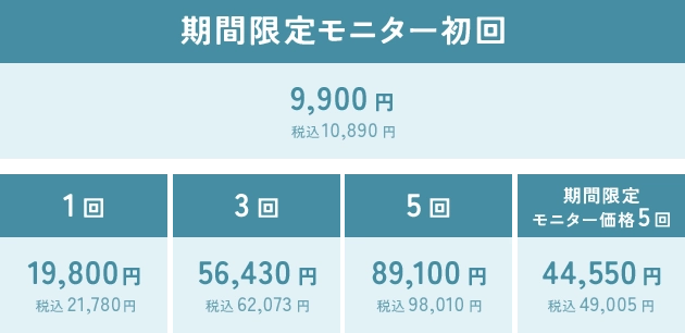 10平方cmまで 料金表