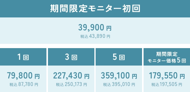 200平方cmまで 料金表