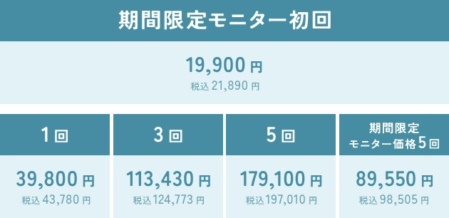 25平方cmまで 料金表