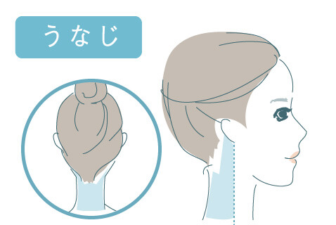うなじの医療脱毛イラスト