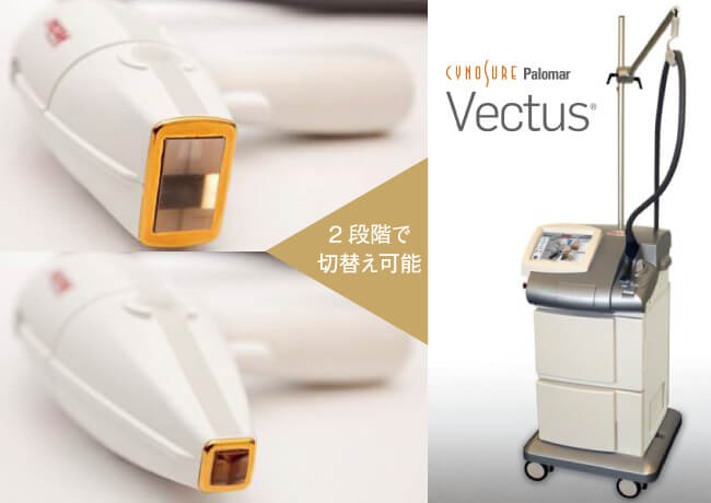 大西メディカルクリニック美容 ミセルクリニック加古川院 使用する光治療機器「Vectus(ベクタス)」