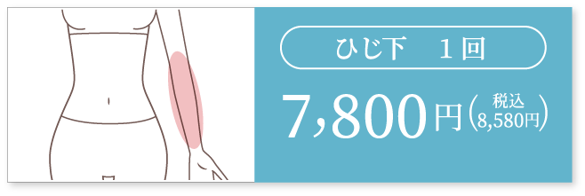 ひじ下